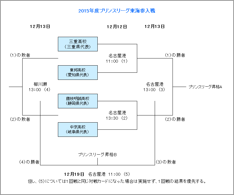 切尔西今夏,位球员待售,可打造顶级,开云全站官网,开云全站App,开云全站代理,开云全站入口,开云全站平台