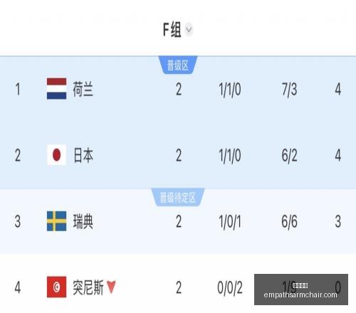 達尼洛續約,尤文,後防核心地,开云全站官网,开云全站App,开云全站代理,开云全站入口,开云全站平台